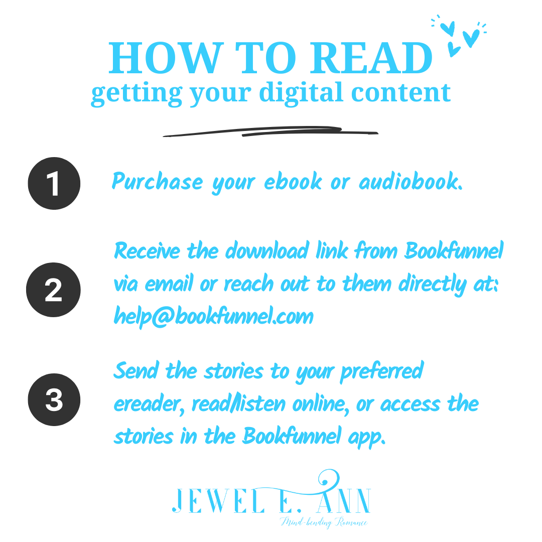 graphic explaining how to get your digital content that you order. First you purchase your ebook or audiobook. Then you will recieve an email from Bookfunnel where you can download the files from. From there you send the ebooks to your preferred ereader and audiobooks bust be listened to on the bookfunnel app. If you have any issues contact bookfunnel help.