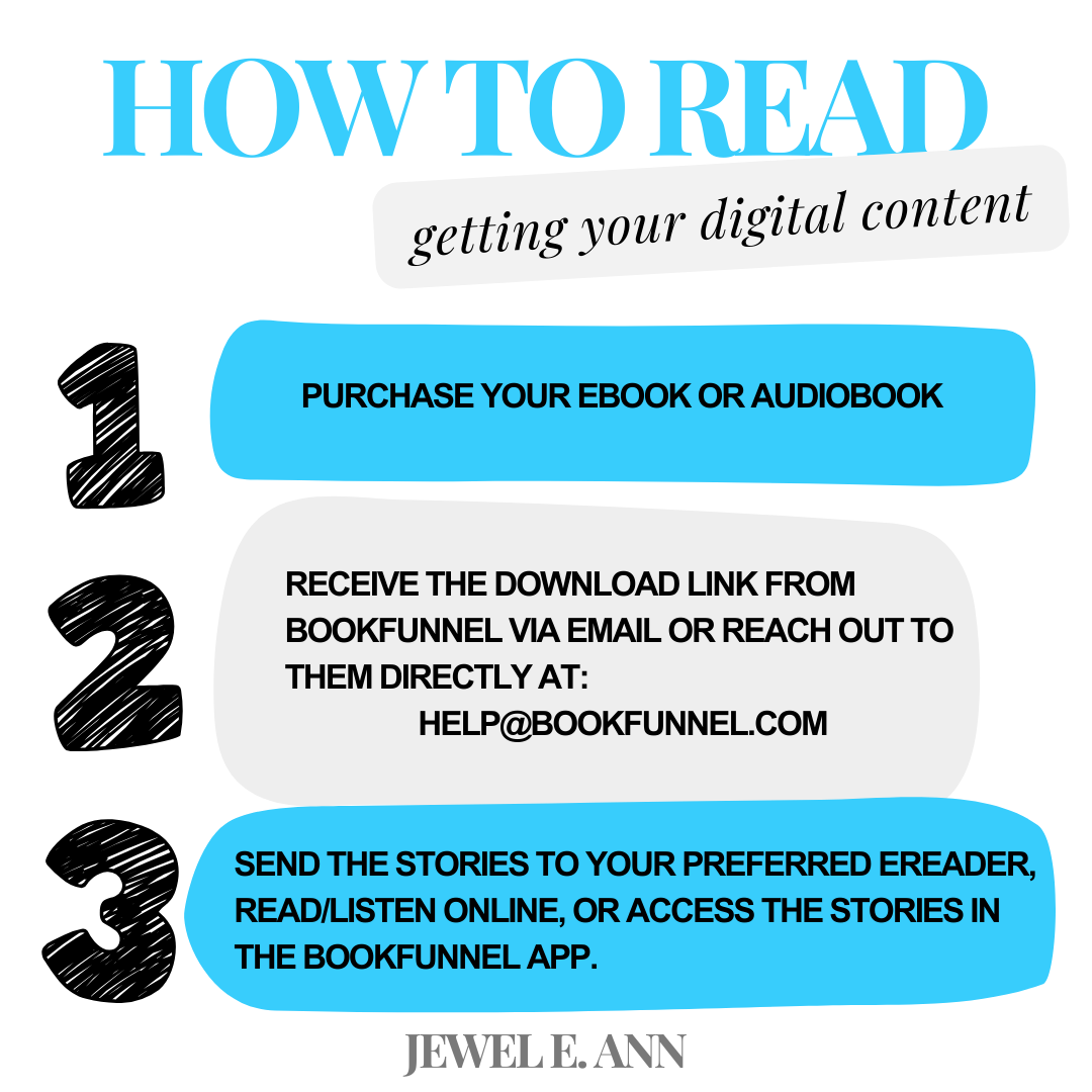 graphic explaining how to get your digital content that you order. First you purchase your ebook or audiobook. Then you will recieve an email from Bookfunnel where you can download the files from. From there you send the ebooks to your preferred ereader and audiobooks bust be listened to on the bookfunnel app. If you have any issues contact bookfunnel help.